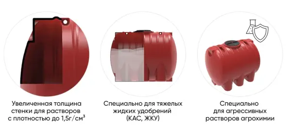 Емкость КАС 5000 H красный