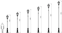 Фонарь уличный «Пушкин - 1» со светильником 4,242 м