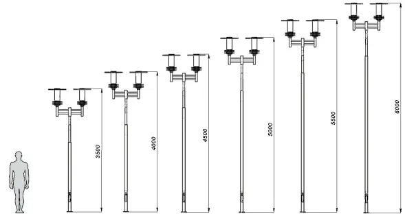 Уличный фонарь «Техно - 2» 5,0 м