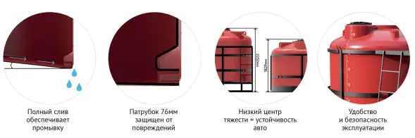 Кассета 5м3 TRF (ПОЛНЫЙ слив) СБ для СЗР/воды